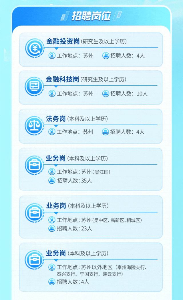 苏州市招聘网最新招聘信息，友情与梦想的交汇点