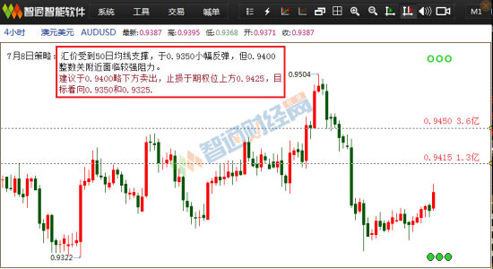 外汇行情报价，洞悉全球货币动态与市场趋势