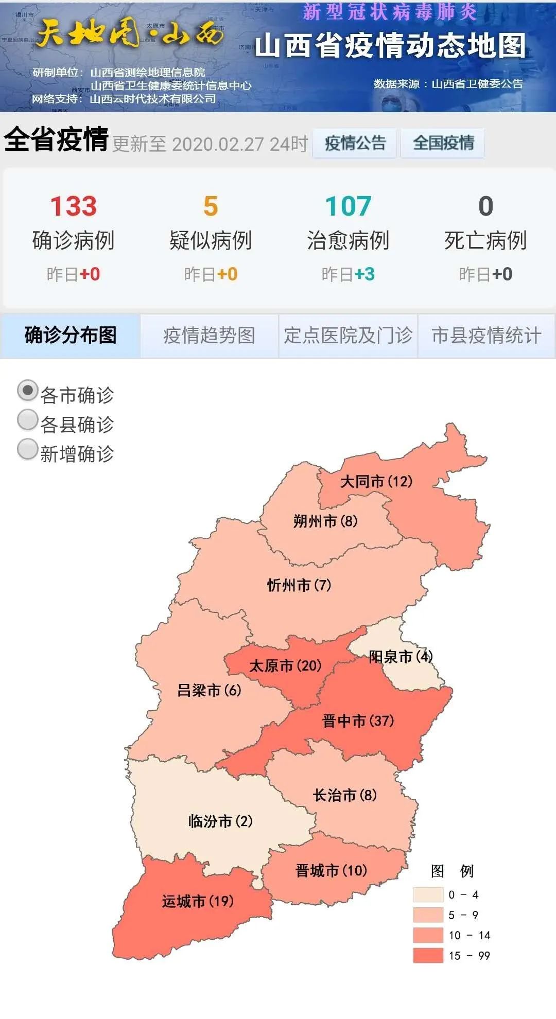 山西最新疫情数据概览与防控形势分析