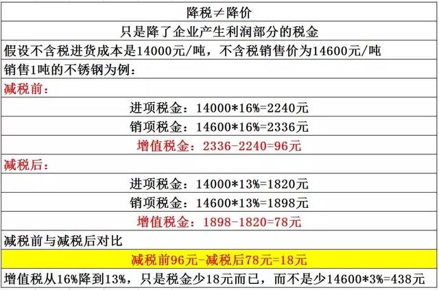 金融领域革新揭秘，最新对敲结算及其影响