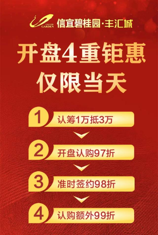 信宜市碧桂园最新动态及高科技产品介绍